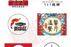 餐饮相关名字