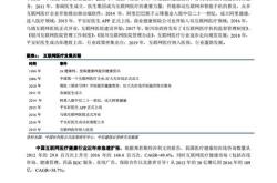 餐饮行业论文总结