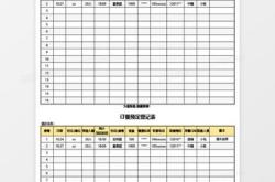 餐饮留样表格