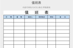 餐饮值班管理工作流程