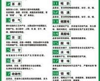 批发茶叶货源