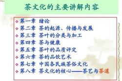 茶叶的品级分类