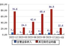 博迁新材股价飙升新材料产业政策利好的深远影响