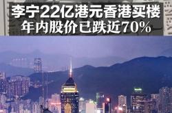 杭品生活科技股价重挫25%，市值跌7000万港元