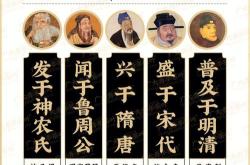 景区买茶叶骗局