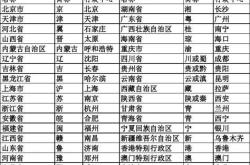 行政餐厅什么意思