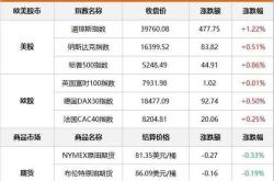 2012年沃勒红酒价格表