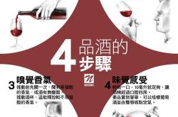 真红酒假红酒的区别是什么