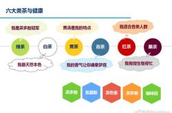 常喝绿茶的8种好处