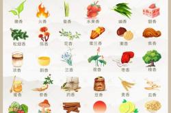 中医茶叶的功效与作用