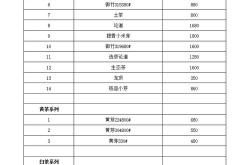 雅安茶厂股份有限公司官网