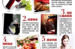 喝红酒吃益生菌可以吗女性
