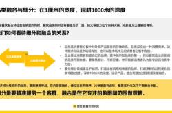 餐饮业偿债能力分析