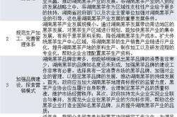鄱阳新茶