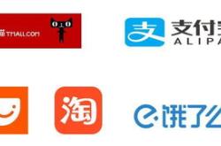 美国在中国餐饮品牌