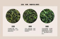 铁观音茶叶排名前十