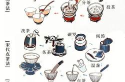 与茶有关的动漫形象