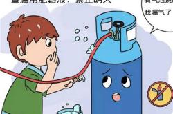 煤气中毒怎么办急救