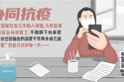 哈尔滨餐饮是不是又要停业