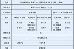 gassies红酒