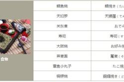 中餐日语怎么说