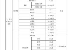 抖音可以买茶叶吗