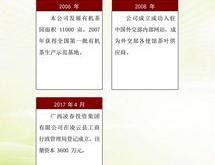 茶叶购销合同模板