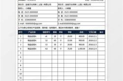 餐饮企业防滑剂报价表