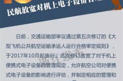北京取缔无照餐饮：加强卫生监管，保障食品安全