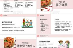 餐饮行业的销售模式