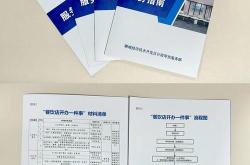 数字化转型