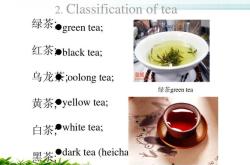 你喝茶吗英语怎么写