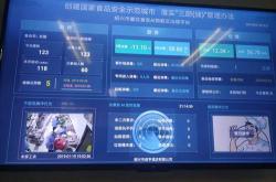 餐饮智能管理干什么工作