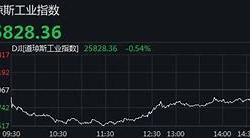 美股再遭重挫