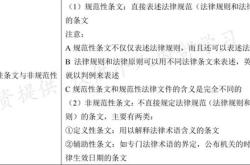 八下第一单元知识点抢先记 点单