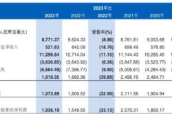硬板床 硬板床最新消息,新闻,图片,视频 聚合阅读 新浪网