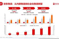 上海证券报 科创板,上市公司,新股,公告,要闻,上证4小时,上证快讯,上证博客,路演,中国资本市场信息披露平台