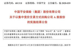 中国淀粉公司注销万股与股份购回战略调整与市场影响分析