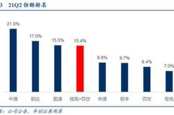 千亿巨头的大收购，背后的战略意义