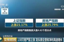 一线城市坚守存量房贷利率稳定，二手房市场成交量激增的背后