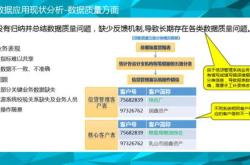 一、加强法治建设