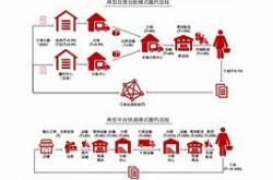 蒋育翔当选董事长的背景