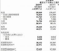天鸽互动斥资回购股份市场信心与企业战略的双重体现