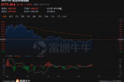 大摩分析游戏行业结构变革下的腾讯战略优势