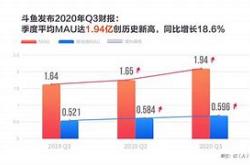 跨越百亿里程碑解析企业年度财报的营收突破