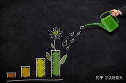 威廉博莱维持买入评级深入分析与未来展望