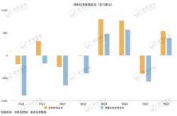 特斯拉股东的关键时刻反对马斯克亿薪酬方案的决策分析