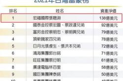 隔夜要闻：美国保护主义政策下糖价高企特斯拉今年不会推出的改款欧央行与美联储的分歧将加剧通胀