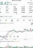 了解情况并保持冷静