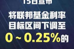 市场焦虑升级美联储降息预期下的经济展望